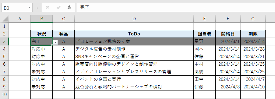 表の行がグレーアウトするように書式設定した事例